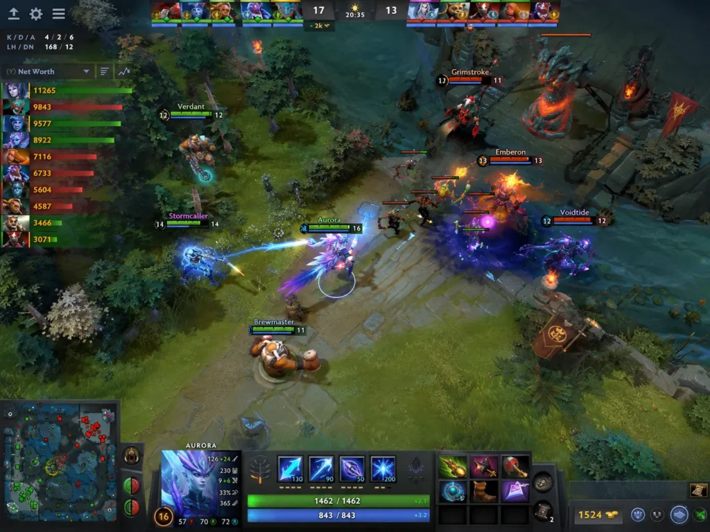 Dota 2