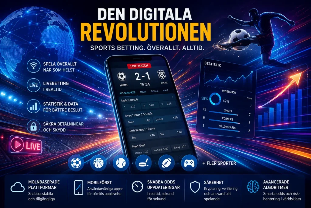 Den digitala revolutionen